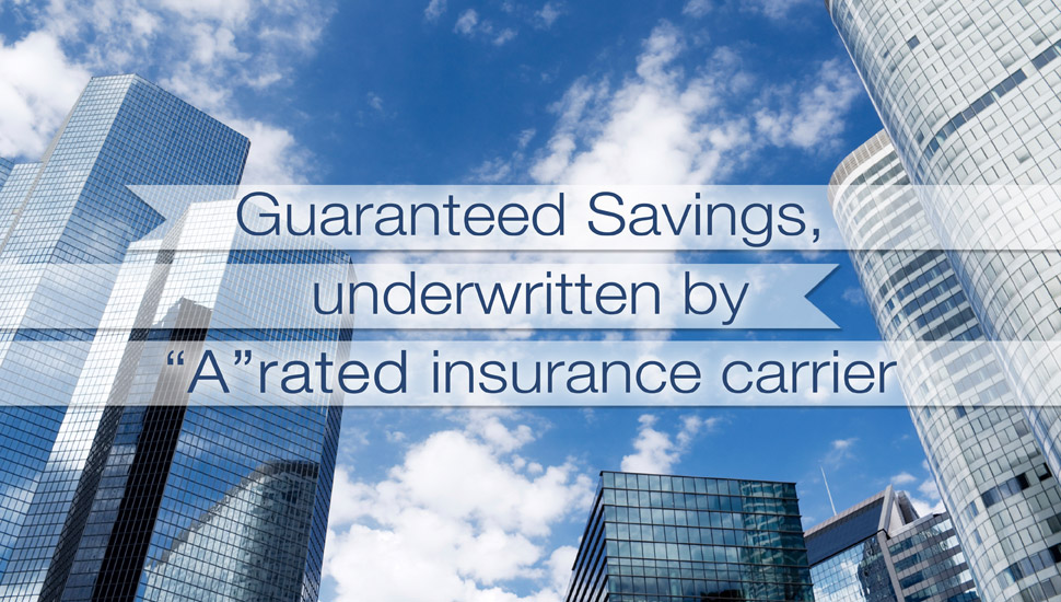 Guaranteed savings, underwritten by 'A' rated insurance carrier